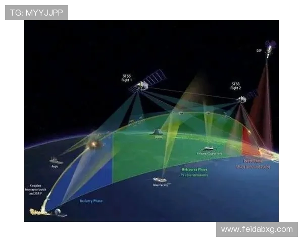 国际羽联比赛用球飞行轨迹的对称性测
